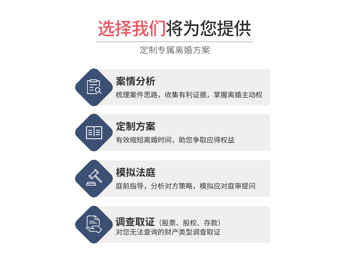 选择泓鑫源法律定制专属离婚方案